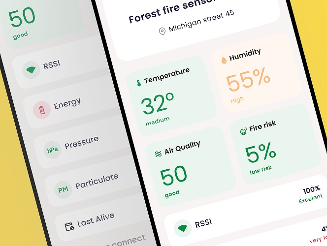 forrest app screenshot